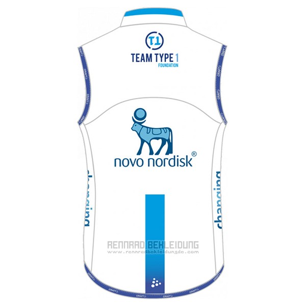 2017 Windweste Novo Nordisk Wei und Azurblau